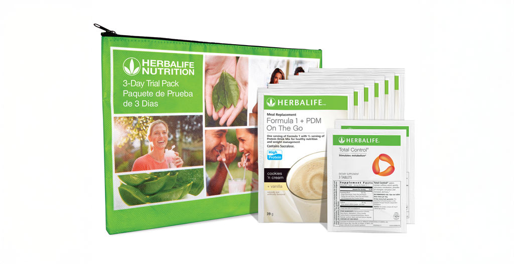 Customer Trial Pack TC + F1 + PDM