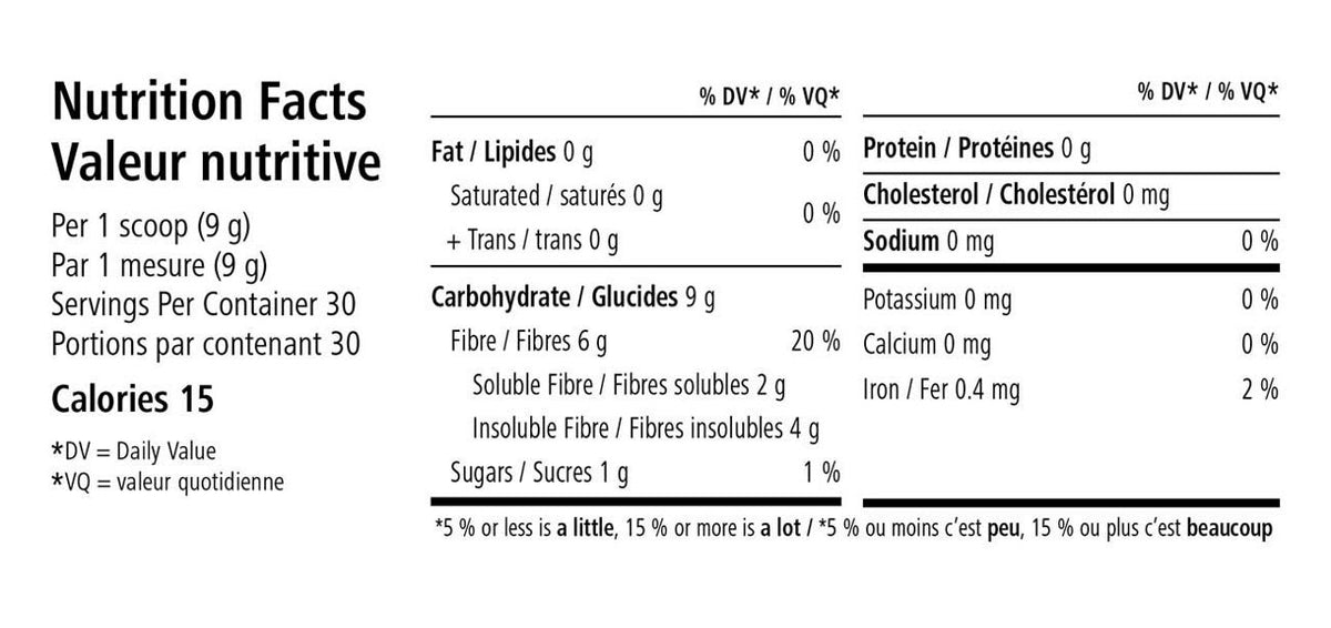 Active Fiber Complex