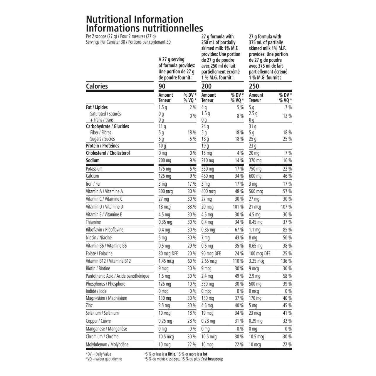 Formula 1 Shake Select