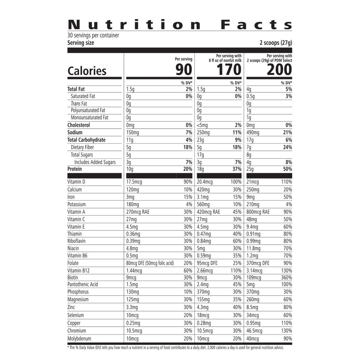 Formula 1 Shake Select