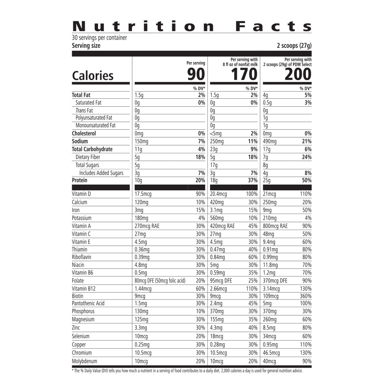 Formula 1 Shake Select