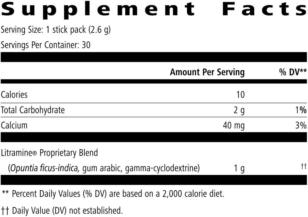 Dietary Fat Disrupter