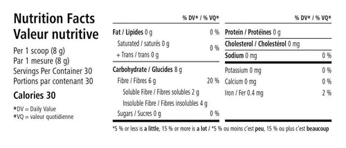 Active Fiber Complex