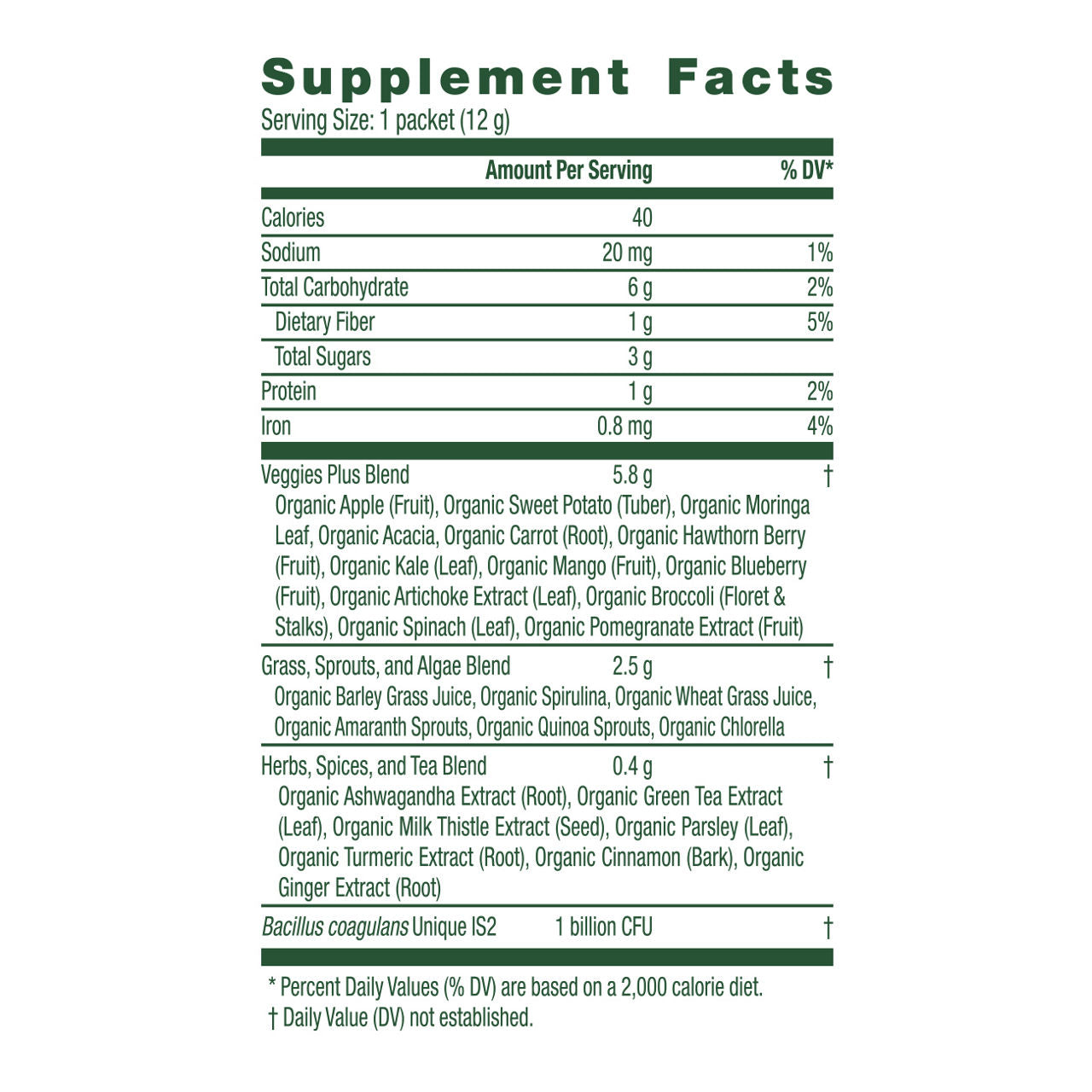 HERBALIFE V Greens Booster