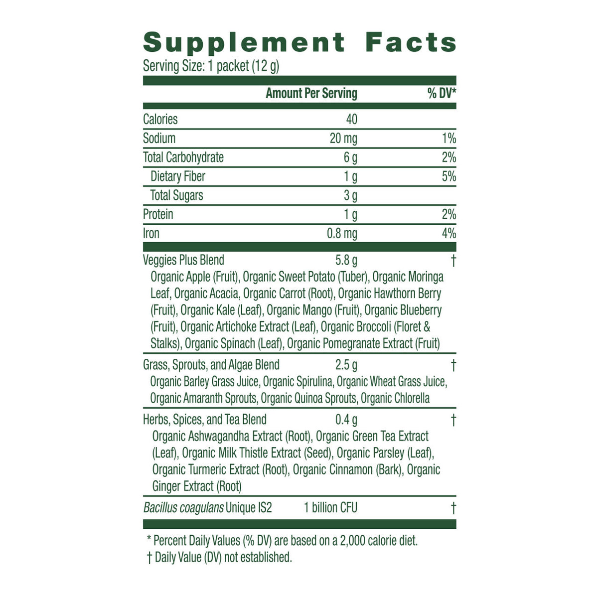 HERBALIFE V Greens Booster